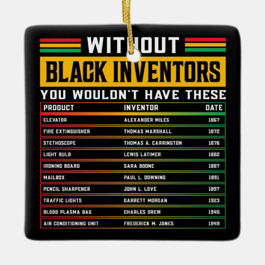 Geschiedenis van vergeten zwarte uitvinders keramisch ornament (Voorkant)