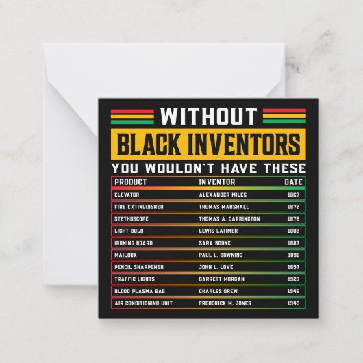Geschiedenis van vergeten zwarte uitvinders notitiekaartje (Voorkant)