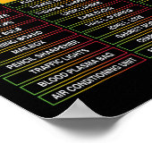 Geschiedenis van vergeten zwarte uitvinders poster (Hoek)