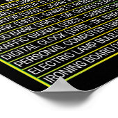 Geschiedenis van vergeten zwarte uitvinders poster (Hoek)