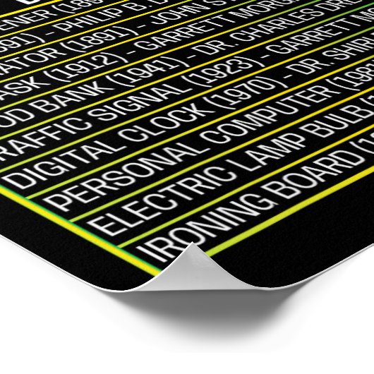 Geschiedenis van vergeten zwarte uitvinders poster (Hoek)