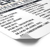 Geschiedenis van vergeten zwarte uitvinders poster (Hoek)