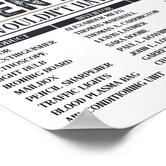 Geschiedenis van vergeten zwarte uitvinders poster (Hoek)