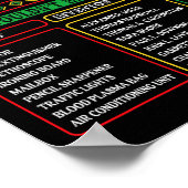 Geschiedenis van vergeten zwarte uitvinders poster (Hoek)