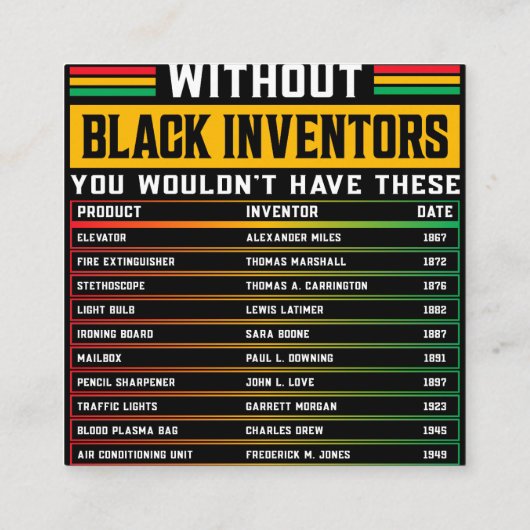 Geschiedenis van vergeten zwarte uitvinders vierkante visitekaartje (Achterkant)