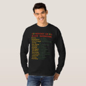 Geschiedenis van zwarte uitvinders t-shirt (Voorkant volledig)