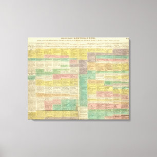 Geschiedenis Wereld tot 1789 Canvas Afdruk