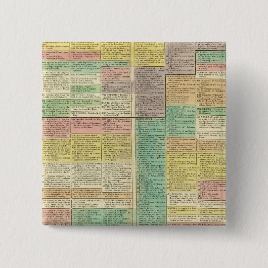 Geschiedenis Wereld tot 1789 Vierkante Button 5,1 Cm (Voorkant)