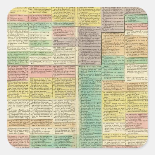 Geschiedenis Wereld tot 1789 Vierkante Sticker (Voorkant)