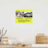 Geschiedenis, Wereldbol Theater Shakespeare Poster (Keuken)