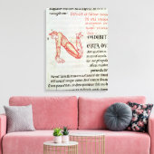 Geschiedeniseerd initiaal "N" Canvas Afdruk (Insitu (Woonkamer))