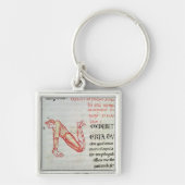 Geschiedeniseerd initiaal "N" Sleutelhanger (Voorkant)