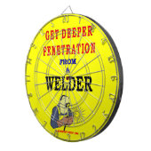 GESCHIKTE PENETRATIE KRIJGEN DARTBORD (Voorkant Rechts)