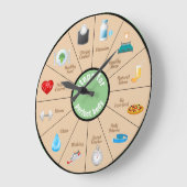 Geschiktheid Gezonde romp Grote Klok (Hoek)