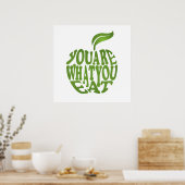 Geschiktheid motivatie offerte poster (Keuken)