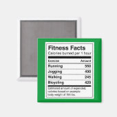 Geschiktheidsfeiten Magneet (Voorkant / Achterkant)