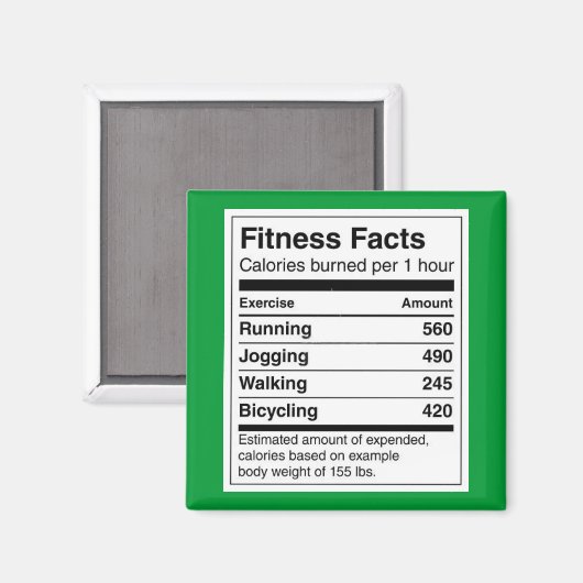 Geschiktheidsfeiten Magneet (Voorkant / Achterkant)