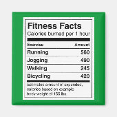 Geschiktheidsfeiten Magneet (Voorkant)