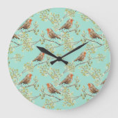  geschilderd Europees Robin vogelpatroon Grote Klok (Voorkant)