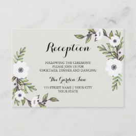 Geschilderde Anemonen - Ontvankaart Informatiekaartje