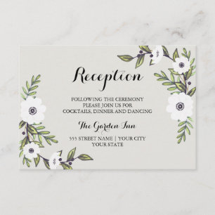 Geschilderde Anemones - Receptiekaart Informatiekaartje