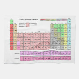 Geschirrtuch Periodensystem der Elemente Theedoek