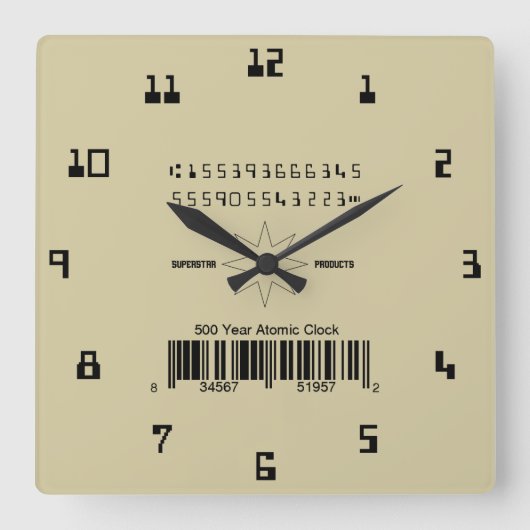 Gesimuleerde 500 jaar atoomenergie vierkante klok (Voorkant)