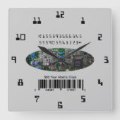 Gesimuleerde 500 jaar atoompcb's vierkante klok (Voorkant)