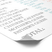 Geslacht laat oude vrouwenkaarten zien poster (Hoek)