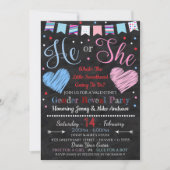 Geslacht Uitnodiging van partij openbaar maken (Voorkant)