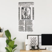Geslepen of de resolutie van het arme Man Poster (Thuiskantoor)