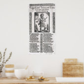 Geslepen of de resolutie van het arme Man Poster (Keuken)