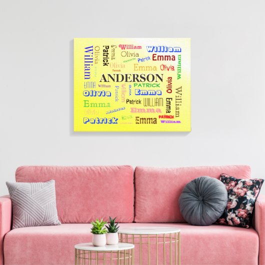 Gespecialiseerde familie Word Cloud Naam Collage Canvas Afdruk (Insitu (Woonkamer))