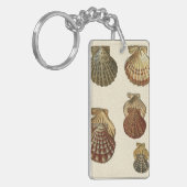 Gespikkelde Antiek schalen Sleutelhanger (Voorkant Links)