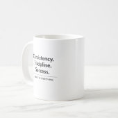 Gesprek Discipline Succes Cadeau Koffiemok (Voorkant links)