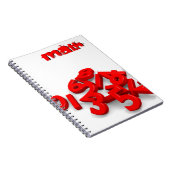 Gestorte cijfers notitieboek (Rechterzijde)