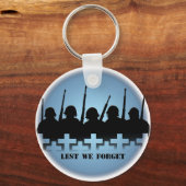 Gestorven soldaten Sleutelhanger Lest We vergeten  (Voorkant)