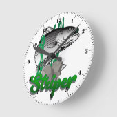 Gestreepte bas de zoetwaterkoning van strijders ronde klok (Hoek)