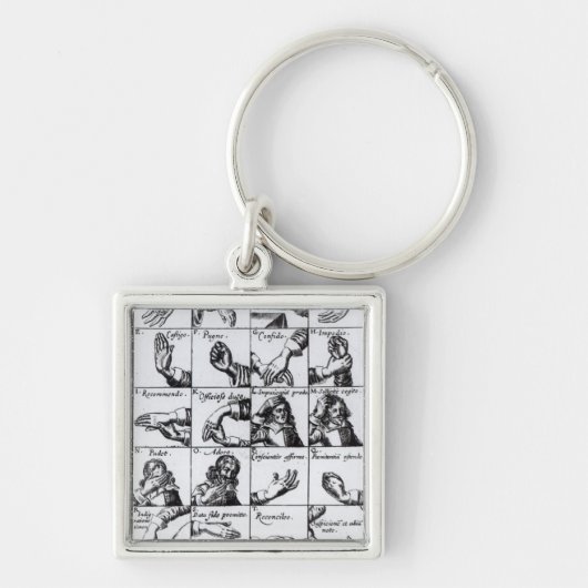 Gestures voor het onderdrukken van John Bulwer's ' Sleutelhanger (Voorkant)