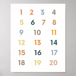 Getallen 1-20 poster