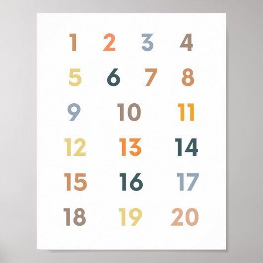 Getallen 1-20 poster (Voorkant)