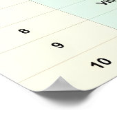 (Getallen 1-20 Romeinse Cijfers) Poster (Hoek)