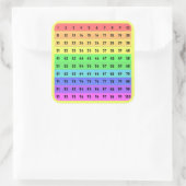 Getallen - Honderden grafiek vierkante Sticker, ge Vierkante Sticker (Tas)