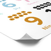 Getallen leren poster (Hoek)