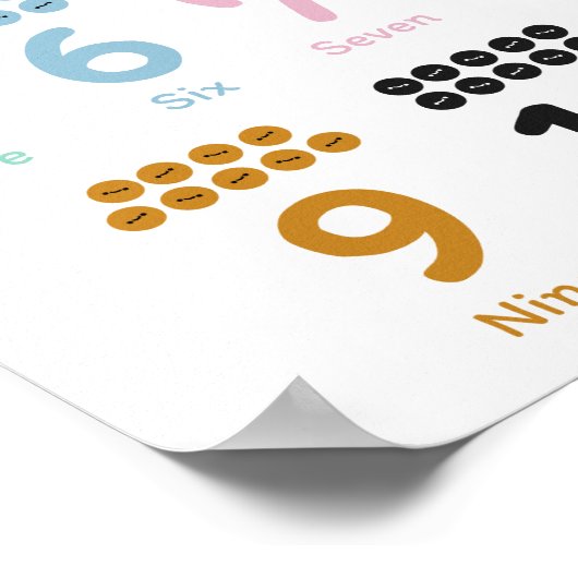 Getallen leren poster (Hoek)