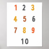 getallen. POSTER & PRINTS (Voorkant)