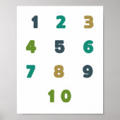 getallen tellen. POSTER & PRINTS (Voorkant)