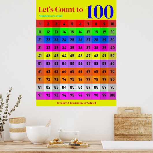 Getallen zijn Cool, Honderden 1-100 Nummers Grafie Poster (Keuken)