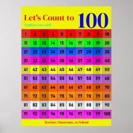 Getallen zijn Cool, Honderden Getallenkaart 1-100 Poster