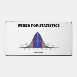 Getelegrafeerd voor de Humor van de Kromme van de  Bureaumat